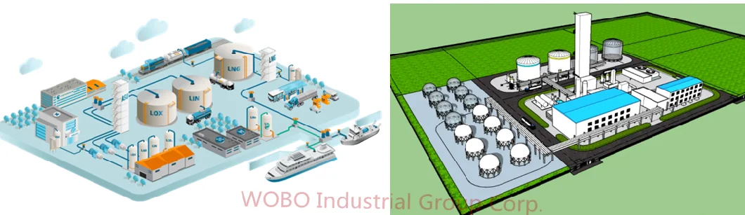 ASME Tped Liquefied Petroleum Gas LNG Lco2 Spherical Storage Tank Turnkey